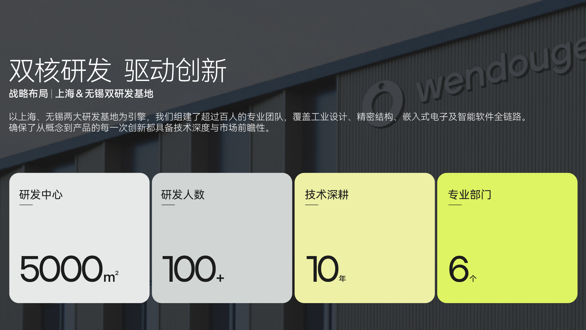 公司概况 3