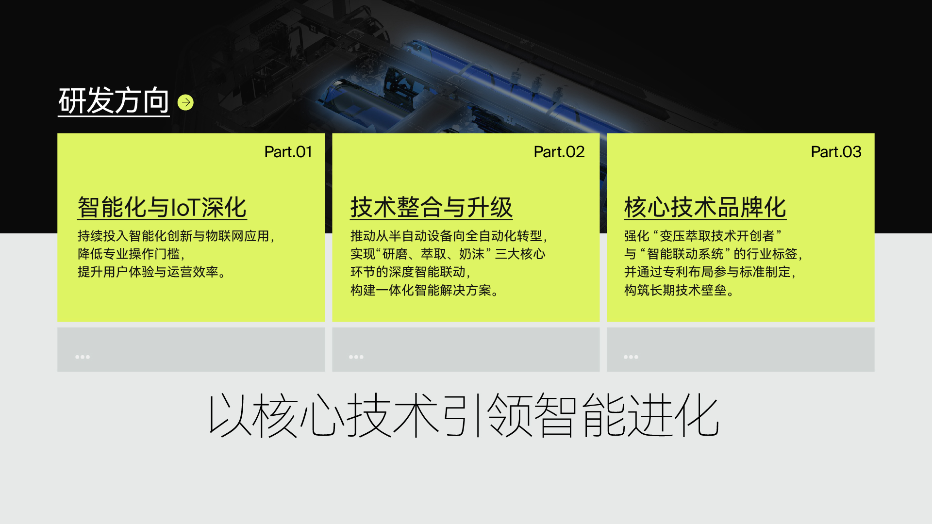公司概况 13
